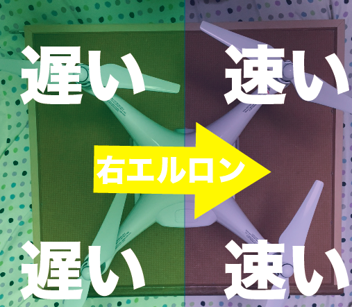 ドローン入門 着陸時も注意が必要 地面効果 と 揚力 について ガジェット ウォーカー