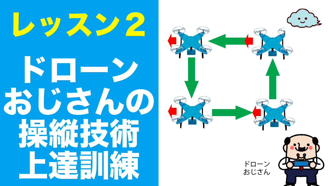 3次元の動きに挑戦!ドローン操縦が劇的に上達する訓練マニュアル