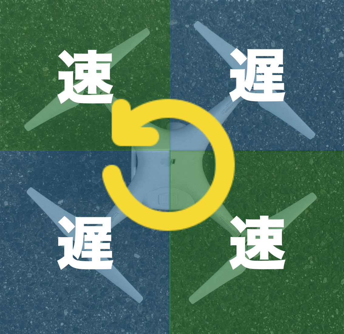 【飛行原理】なぜドローンは自由自在に飛行することができるのか?