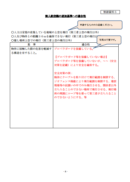 自力でドローンの飛行許可承認書を取得する方法その1|まずは国土交通省のホームページの記入例を参考にしよう!