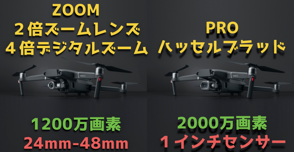 Mavic 2 proはPhantom4をコンパクトにした旅と趣味に最強ドローン