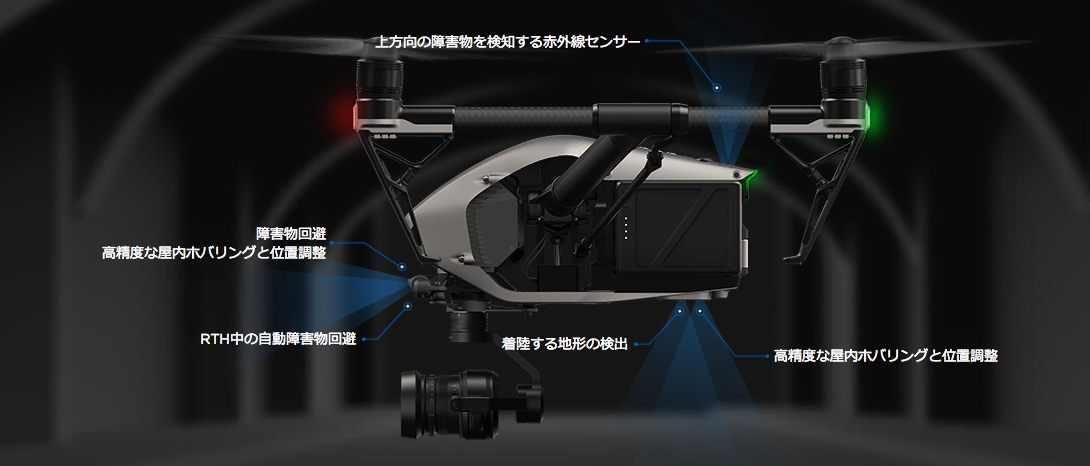 5.2K動画でハリウッド映画にも使えるInspire2(インスパイア2)を徹底解説!最高時速はなんと時速108km!凄すぎて日本使用ならいらんかも。