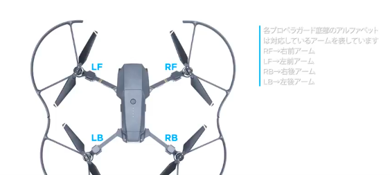 Mavic PRO(マビック プロ)のプロペラガード取り付け方法
