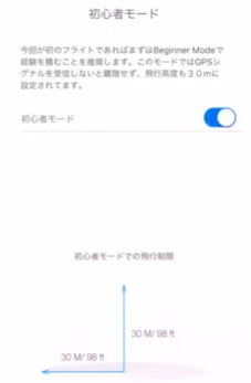 初めてのMavic PRO(マビック プロ)|DJI GO4アプリのアクティべーション(初期設定)方法の解説