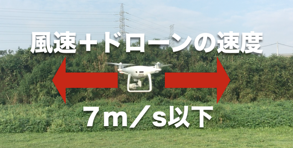 ドローンを イベント 上空で飛行させる 規制 と必要な安全対策 ドローンウォーカー