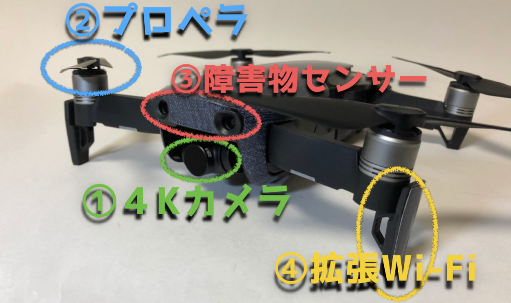 DJI新型ドローンMavic AIRの性能を日本一詳細に解説【マビックエア】