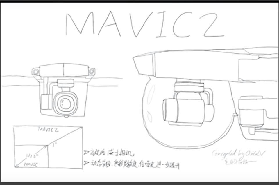 MavicPRO2に期待したい5つの進化