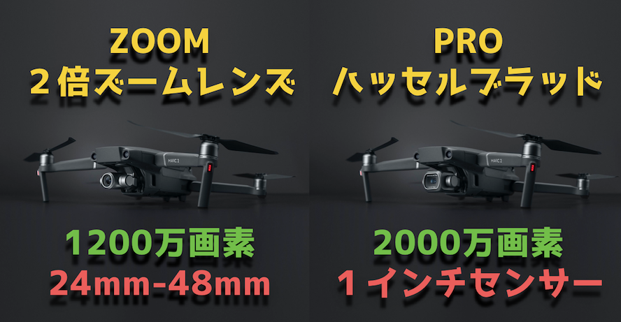ドローン Mavic 2 Pro 予備バッテリー・NDフィルター・SDカード付き 