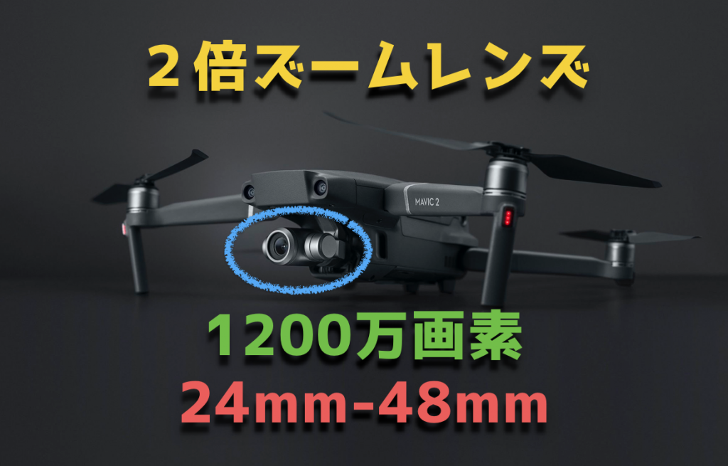 【Mavic２ZOOM】ドローンのズーム機能の特徴と活用方法を考えてみた