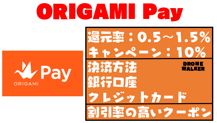 『Origami Pay｜オリガミペイ』の登録〜使い方を日本一わかりやすく解説するぞ！