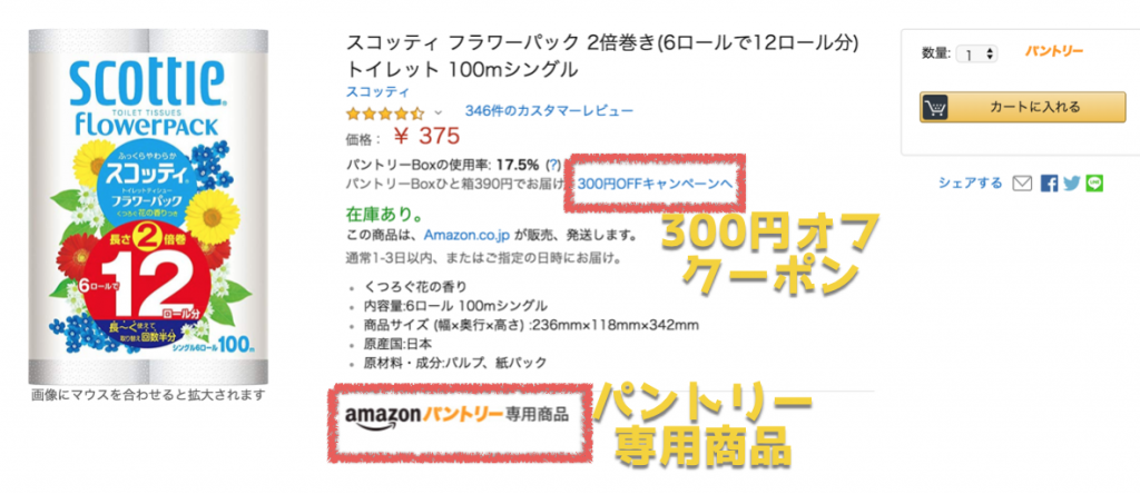【Amazon お得術】アマゾンをお得に活用するテクニック