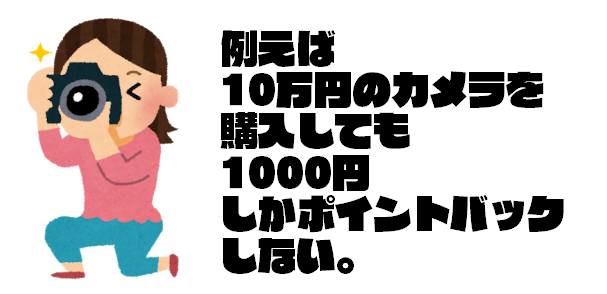 2月12日『PayPay』100億円キャンペーン内容を徹底解説するぞっ!
