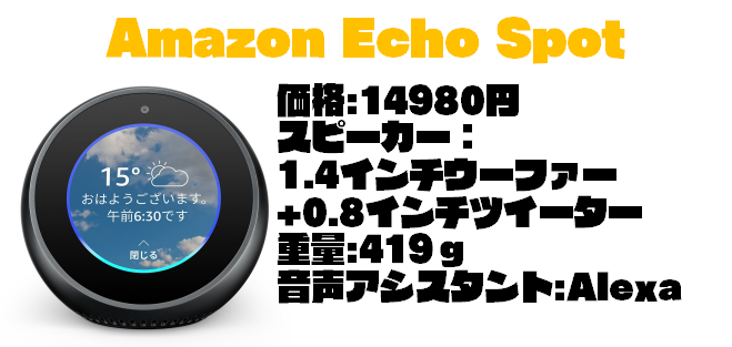 価格と性能で選ぶ『Amazon Echo』スマートスピーカーの選び方【2019年版】