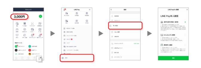 「LINE Pay(ラインペイ)」300億円キャンペーンを6ステップで紹介