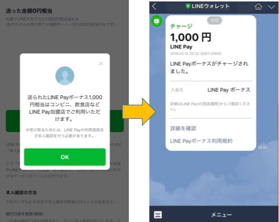 「LINE Pay(ラインペイ)」300億円キャンペーンを5ステップで紹介