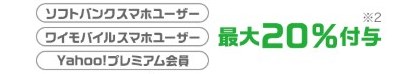 【ワクワクペイペイ キャンペーン】6月は薬局・ドラッグストアで最大20%還元
