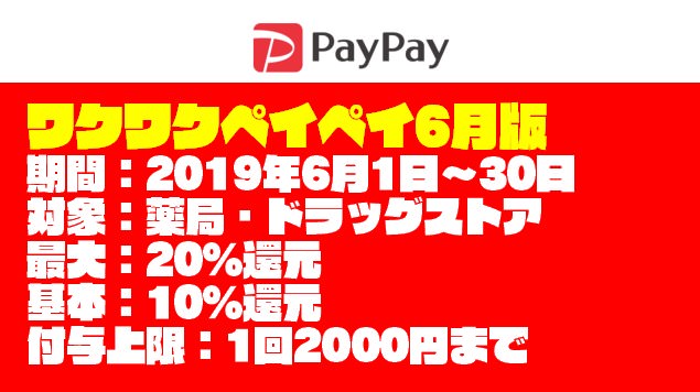 【ワクワクペイペイ キャンペーン】6月は薬局・ドラッグストアで最大20%還元