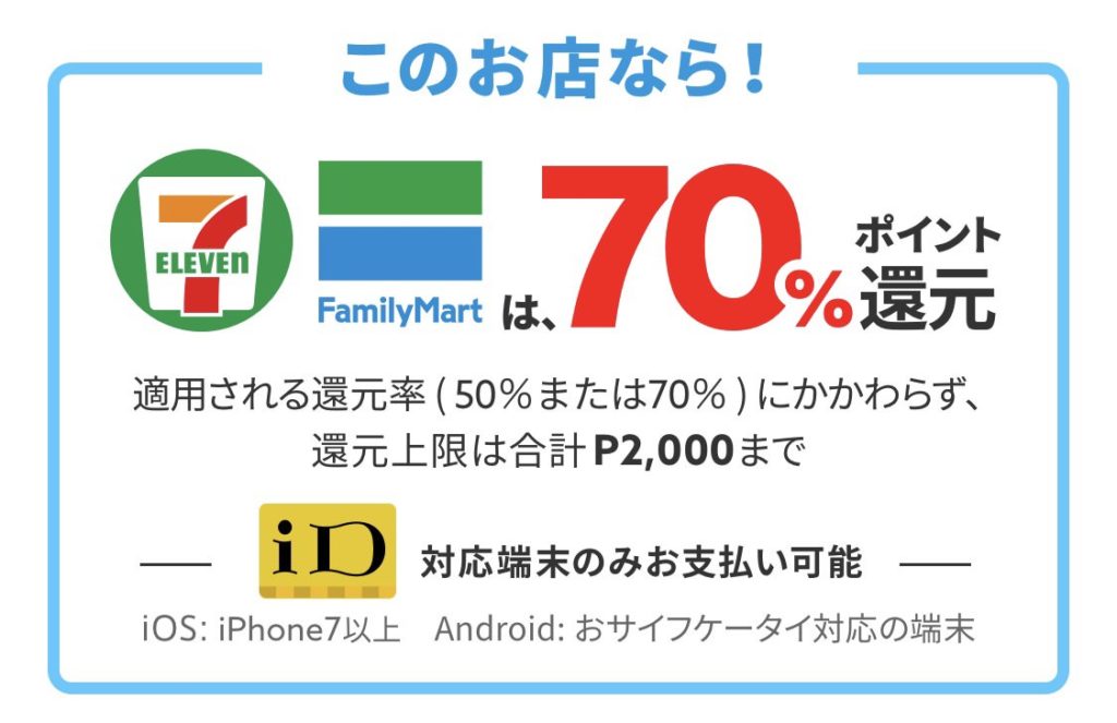 「メルペイ」6月のキャンペーンが凄すぎ!内容まとめと注意点を紹介するよ!