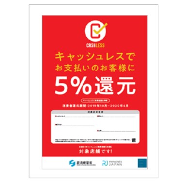 【まちかどペイペイの注意点】最大10%還元で超お得なキャンペーンまとめ