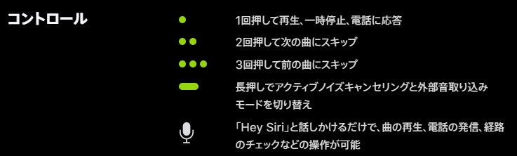 『AirPods Pro（エアポッズ）』の使い方（初期設定等）を丁寧に紹介する